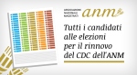 Tutti i candidati alle elezioni per il rinnovo del CDC dell'ANM - 